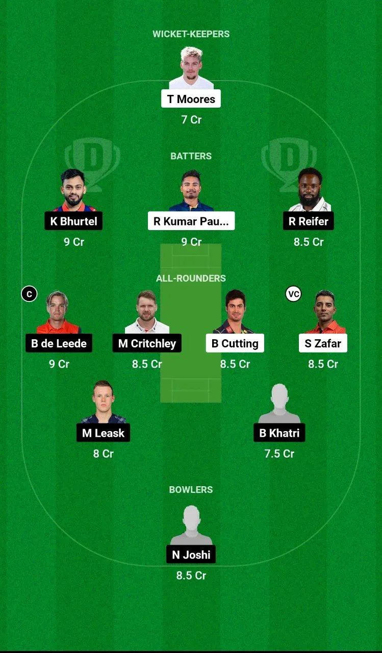 LBL vs PKA Nepal Premier League, 2024