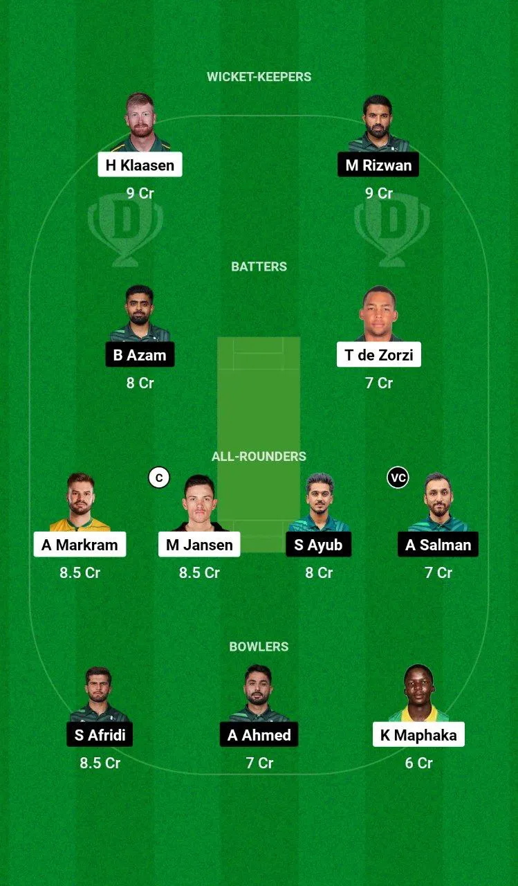 SA vs PAK ODI Series, 2024