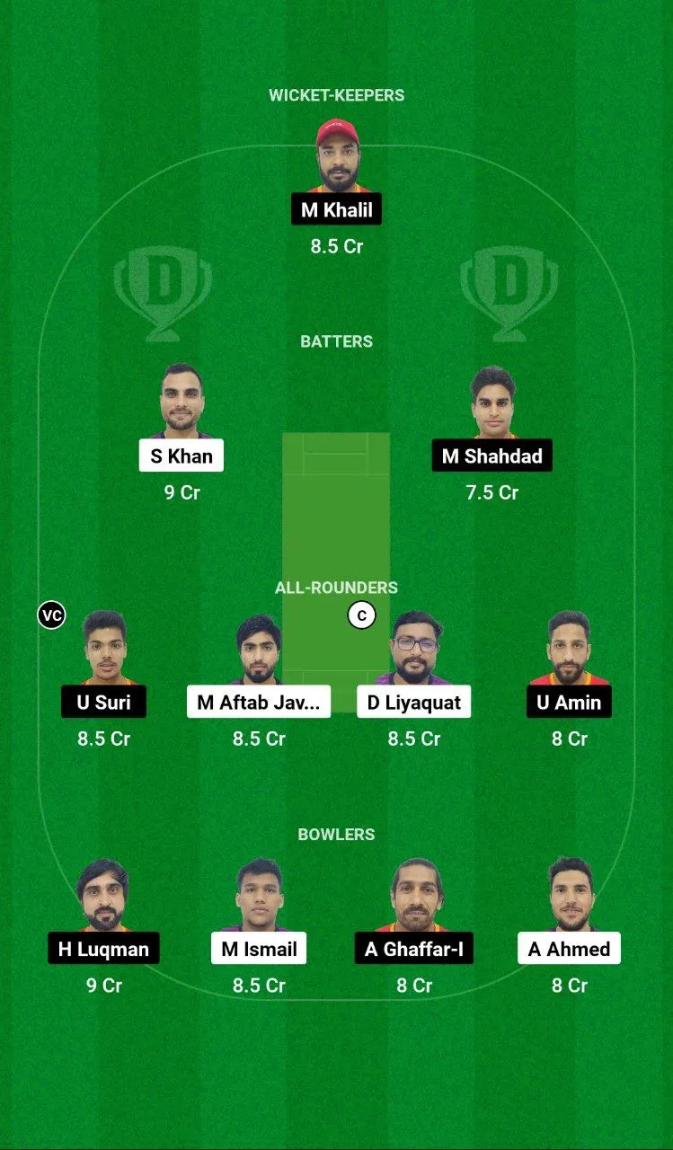 AJM vs EMR Emirates D10 2024