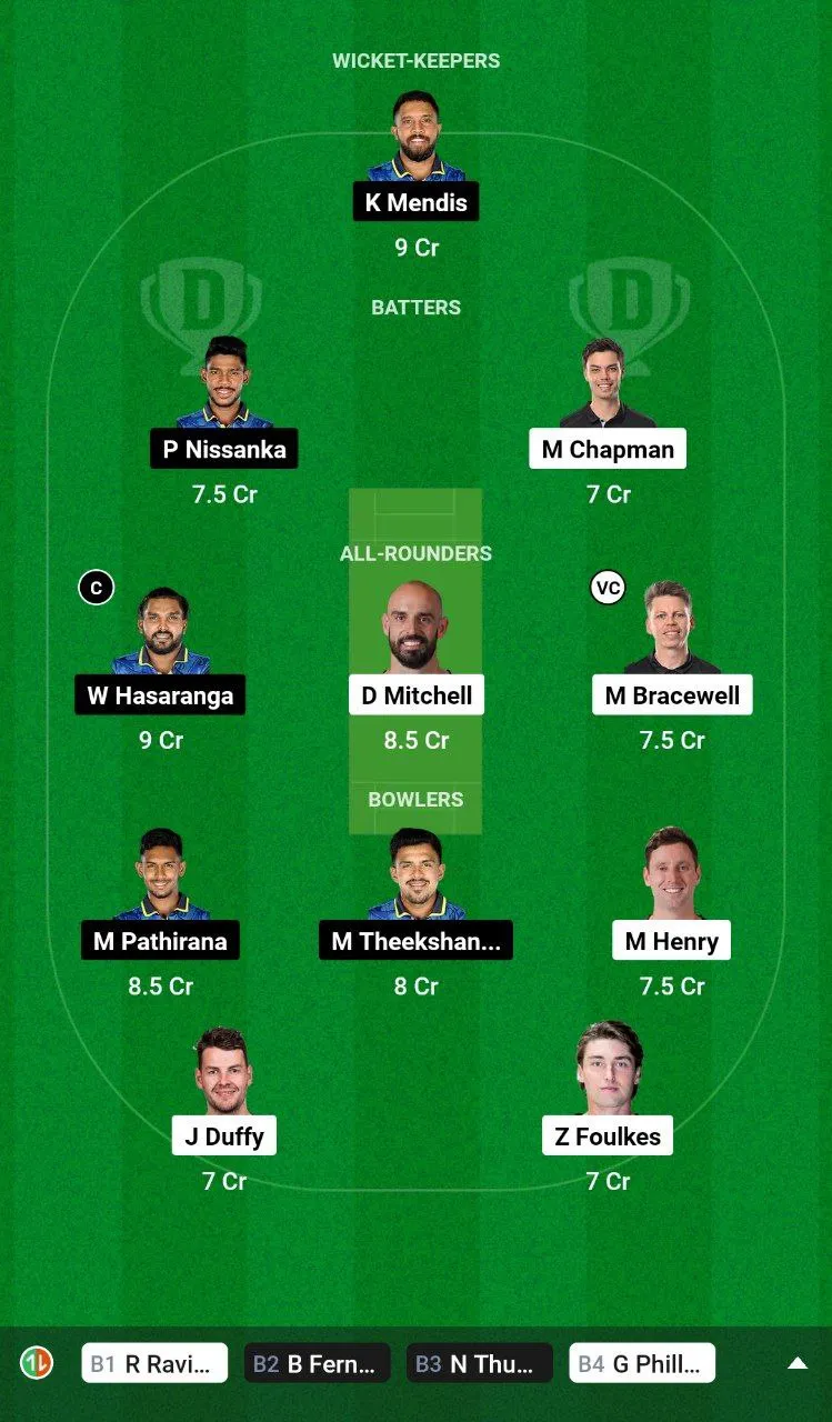 NZ vs SL 2nd t20i