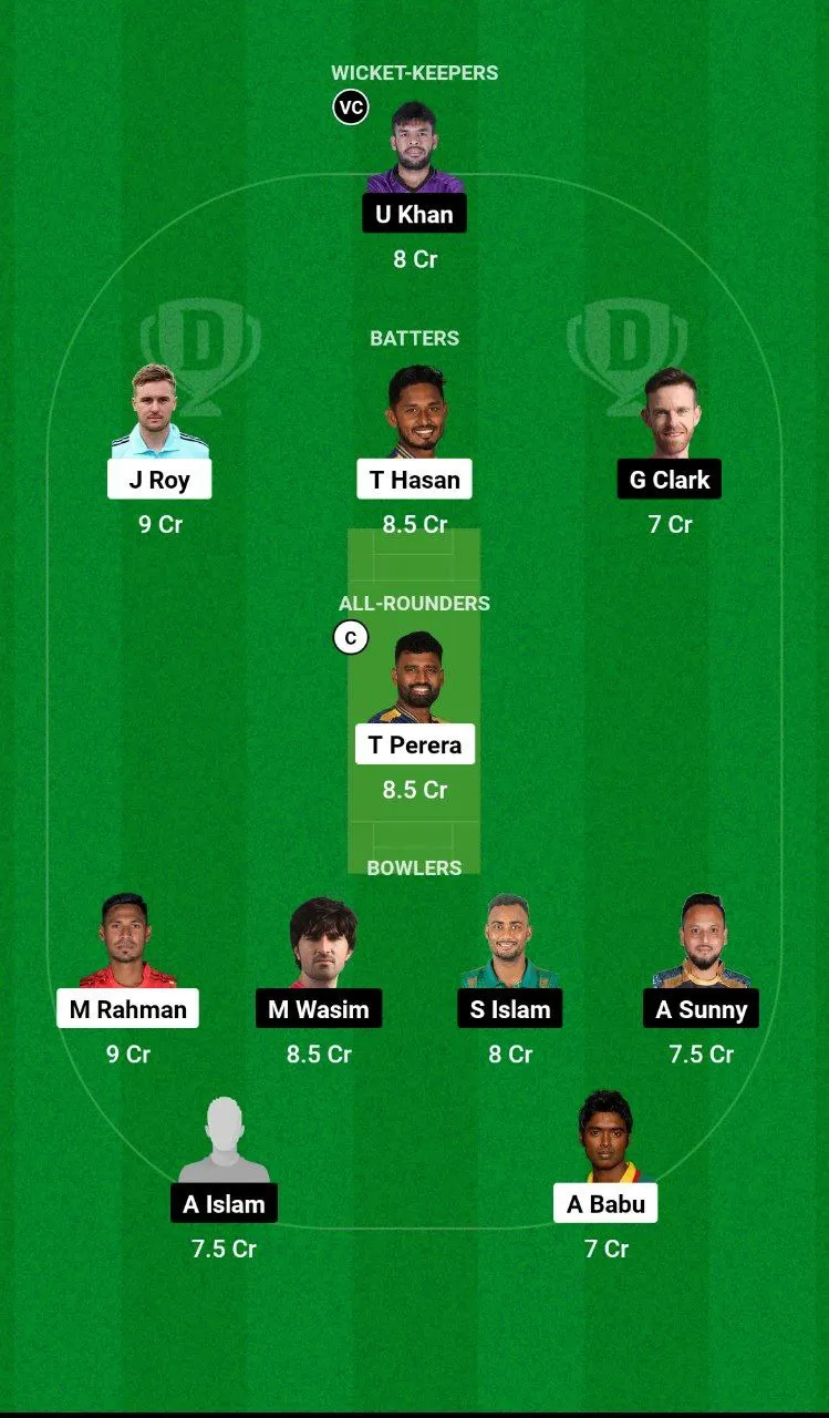 DC vs CHK BPL, 2024-25