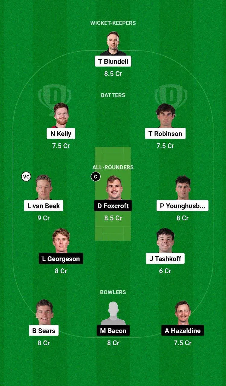 WF vs OV Dream11 Super Smash