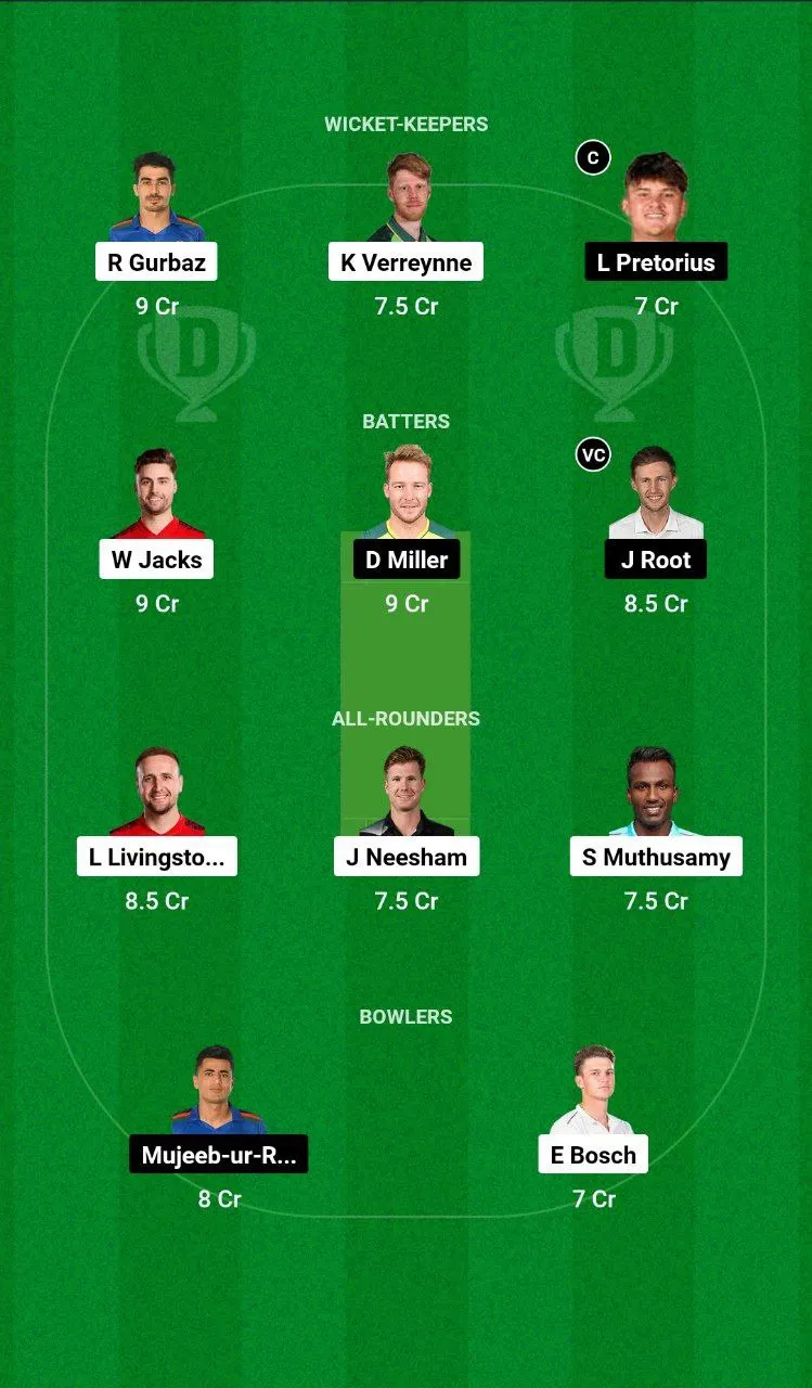 PC vs PR SA20 League, 2025