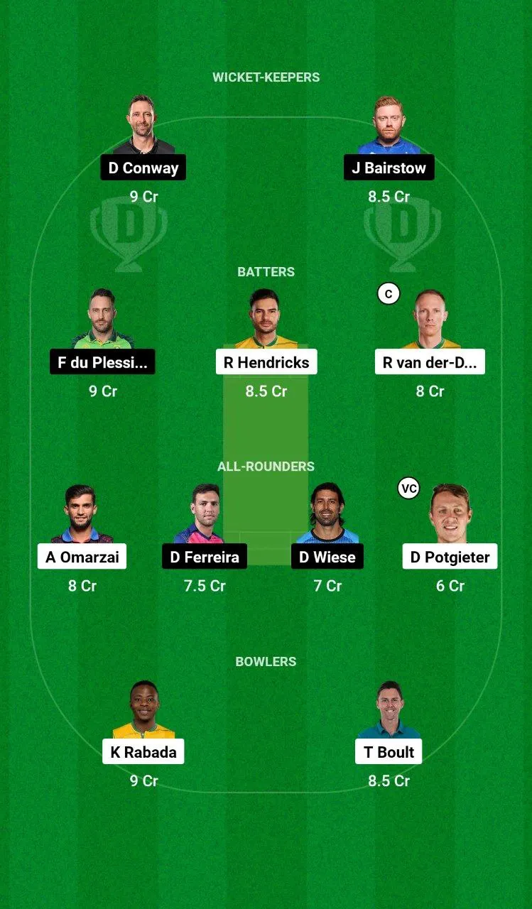 MICT vs JSK SA20 League, 2025