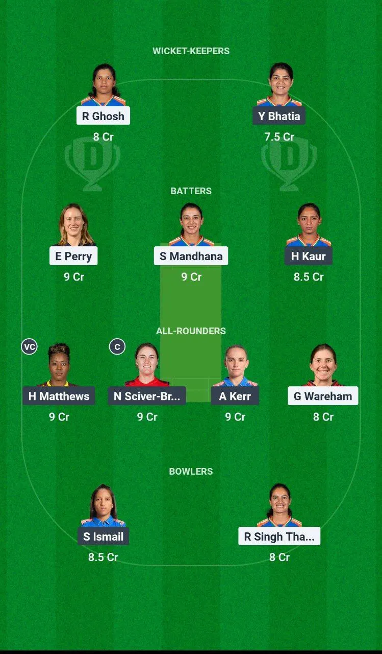 BLR-W-W vs MUM-W TATA WPL, 2025