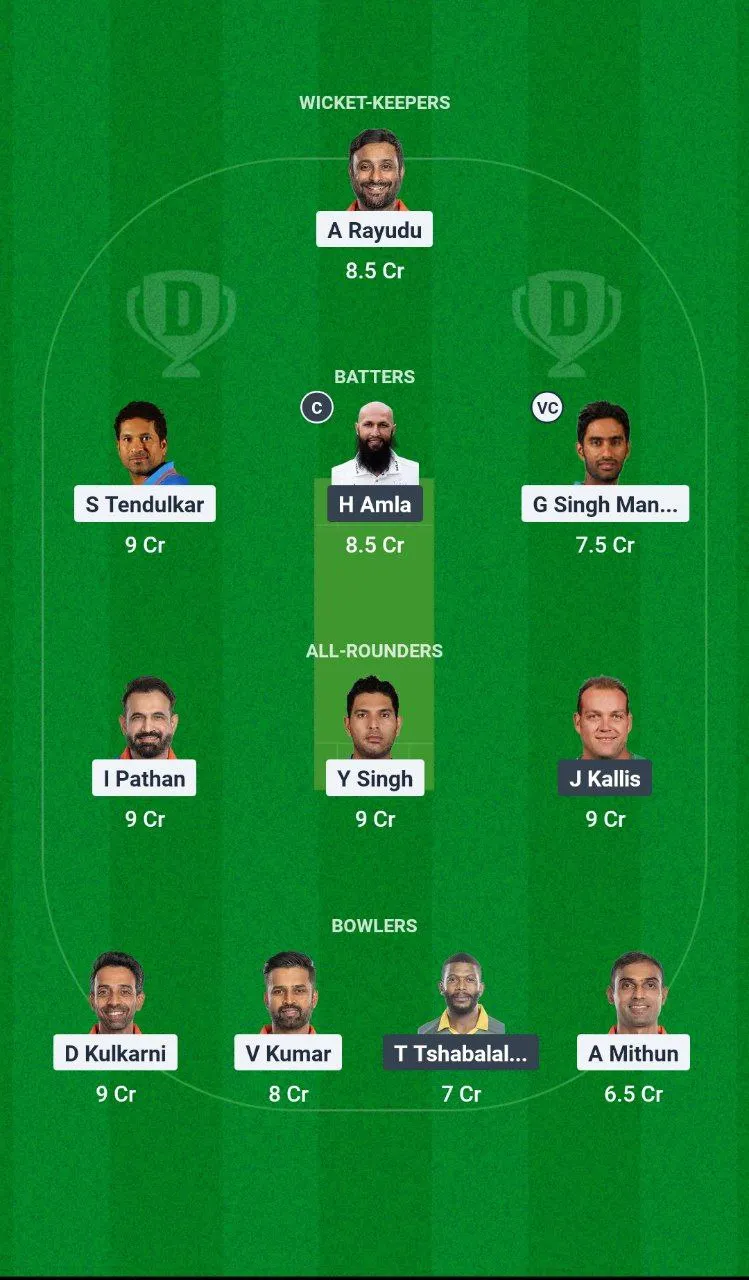 INM vs SAM International Masters League