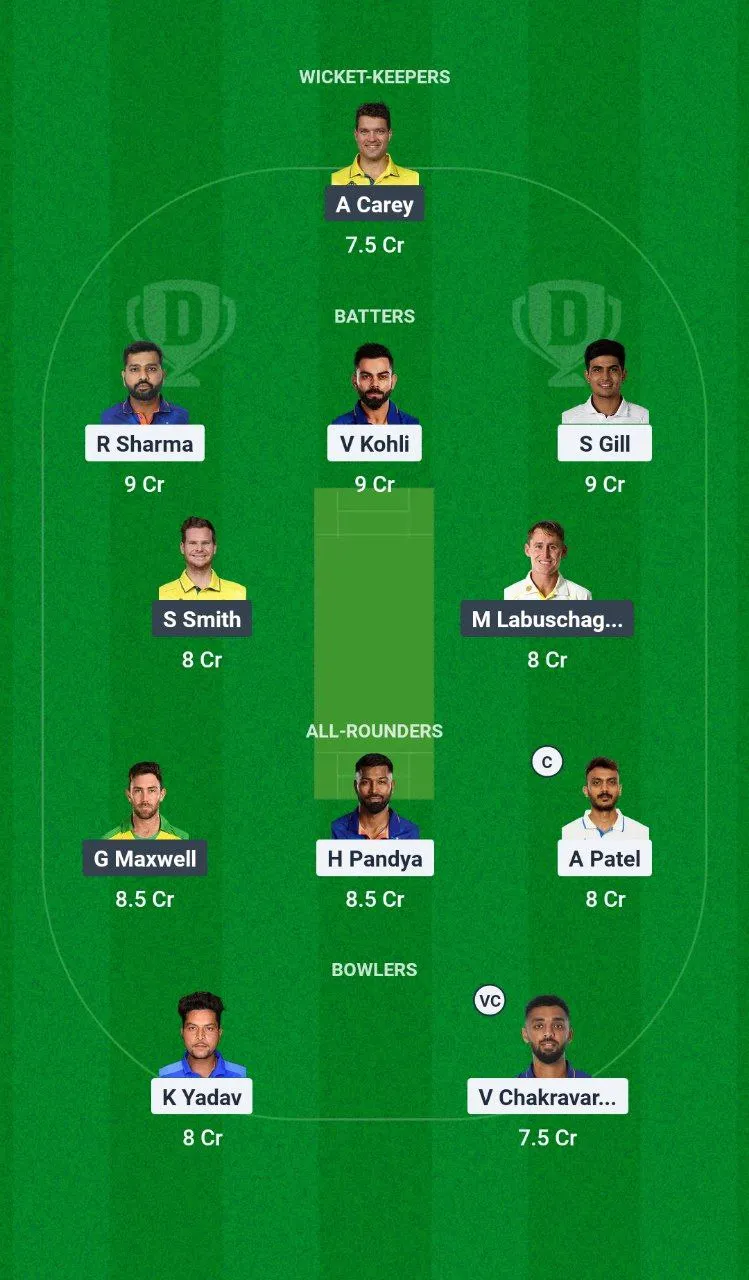 IND vs AUS ICC Champions Trophy