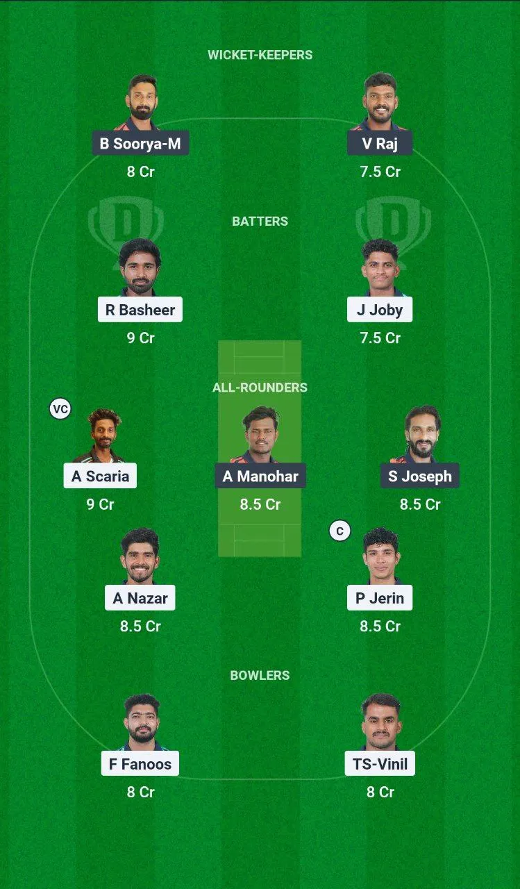 ROY vs EAG KCA Presidents Cup T20