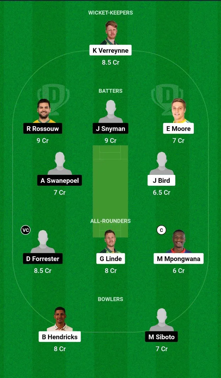 WEP vs KTS South Africa T20 Challenge