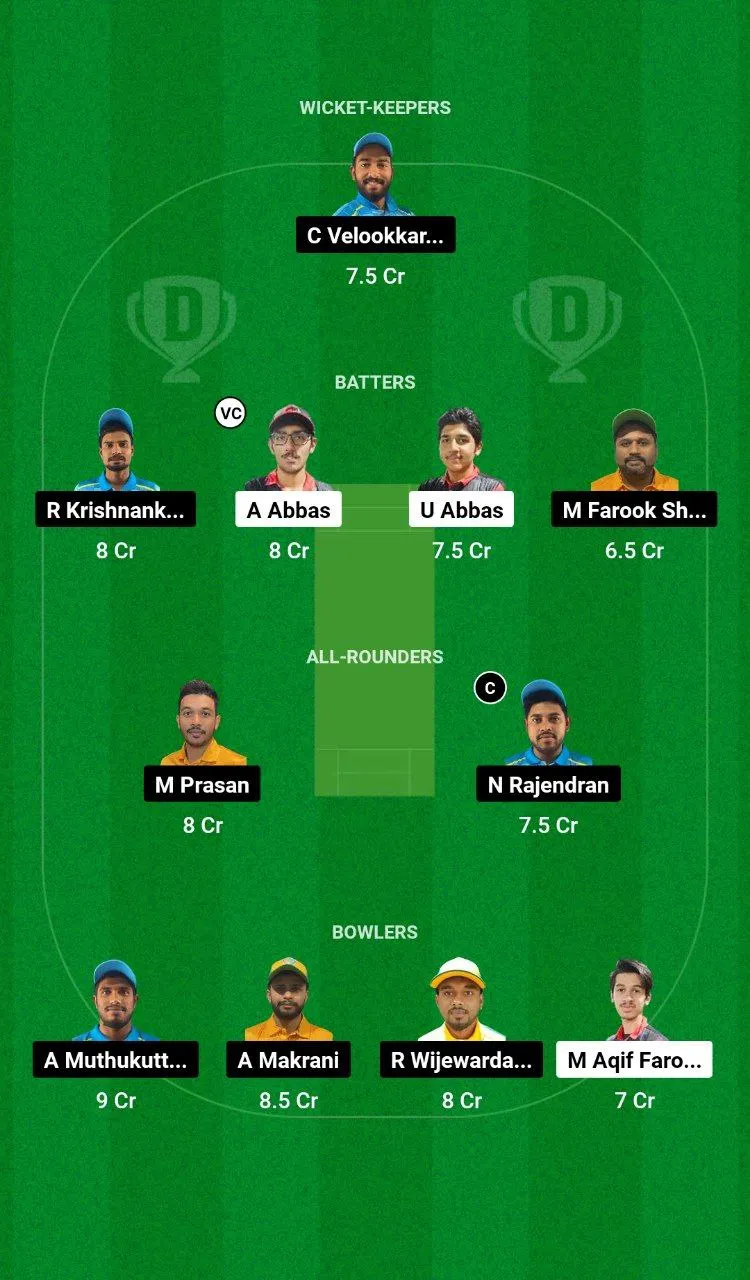 KMS vs NCMI KCC T20 Elite Cup, 2024
