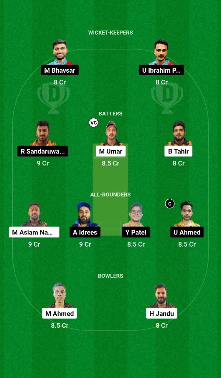 ALH vs KS KCC T20 Elite Cup, 2024
