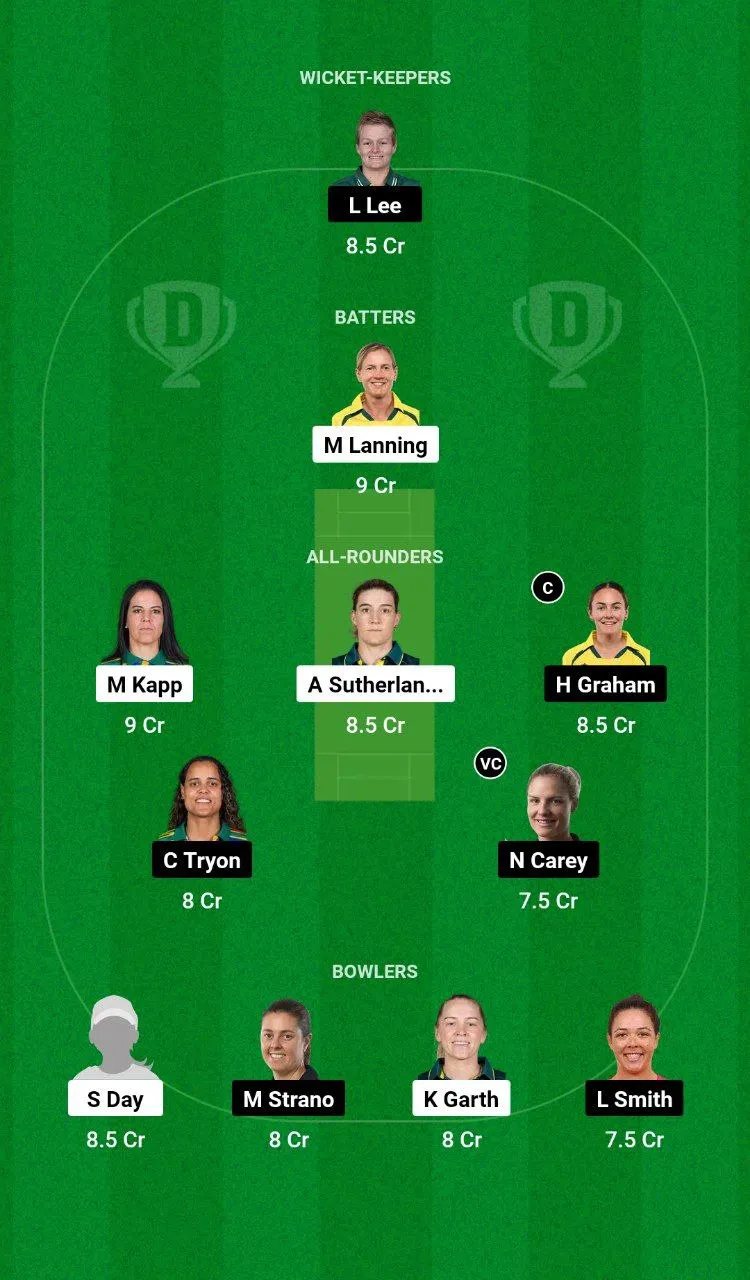 MS-W vs HB-W WBBL, 2024
