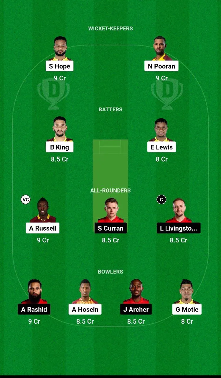 WI vs ENG 1st T20I