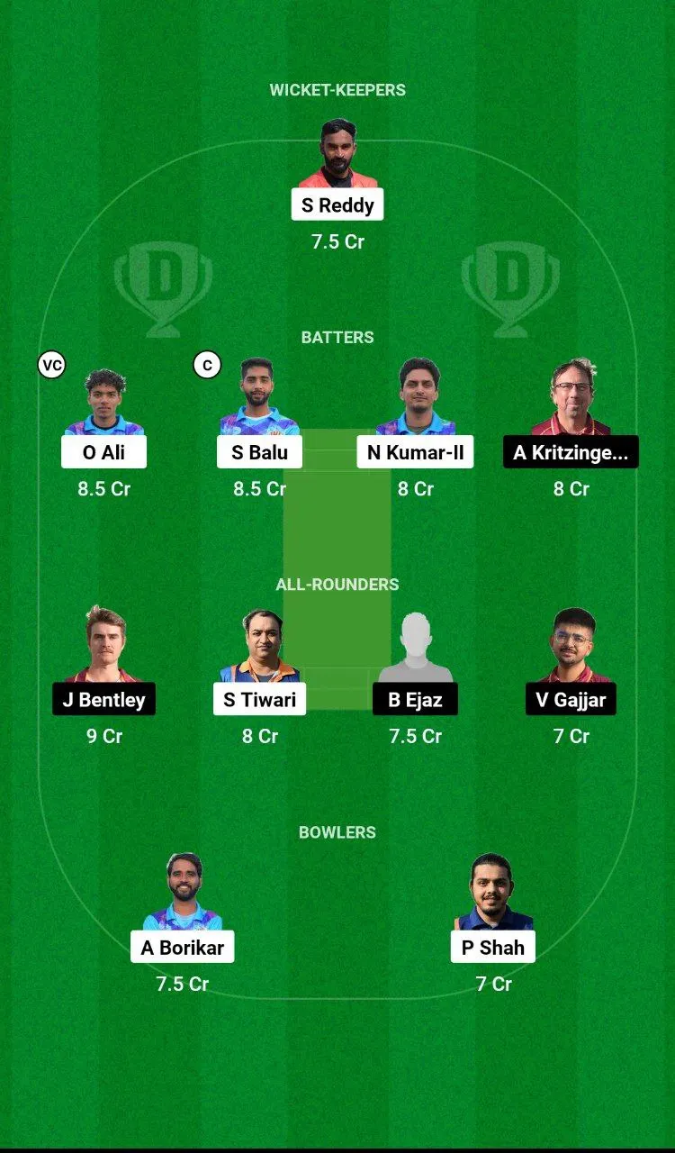 MIB vs BI ECS T10 Spain, 2024