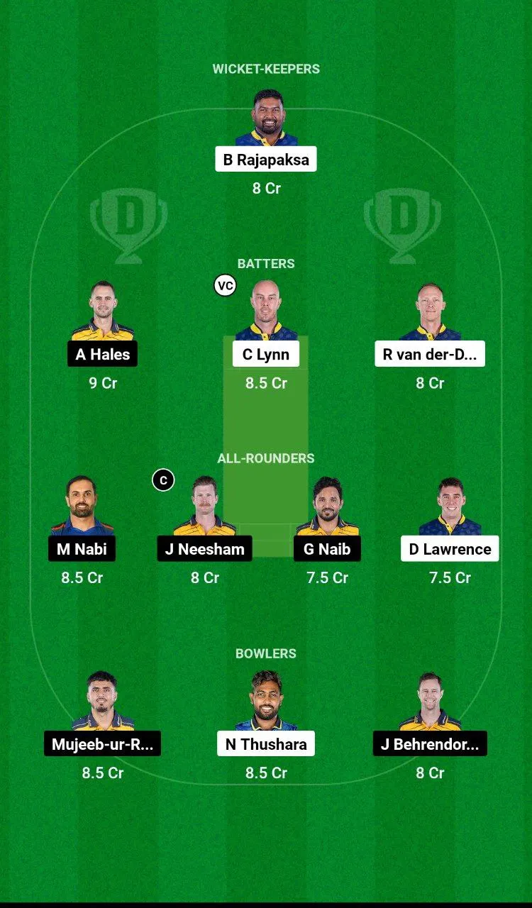 CBJ vs AB Abu Dhabi T10, 2024
