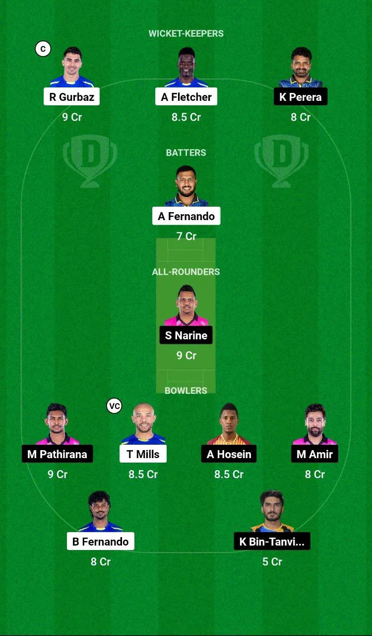 UPN vs NYS Abu Dhabi T10, 2024
