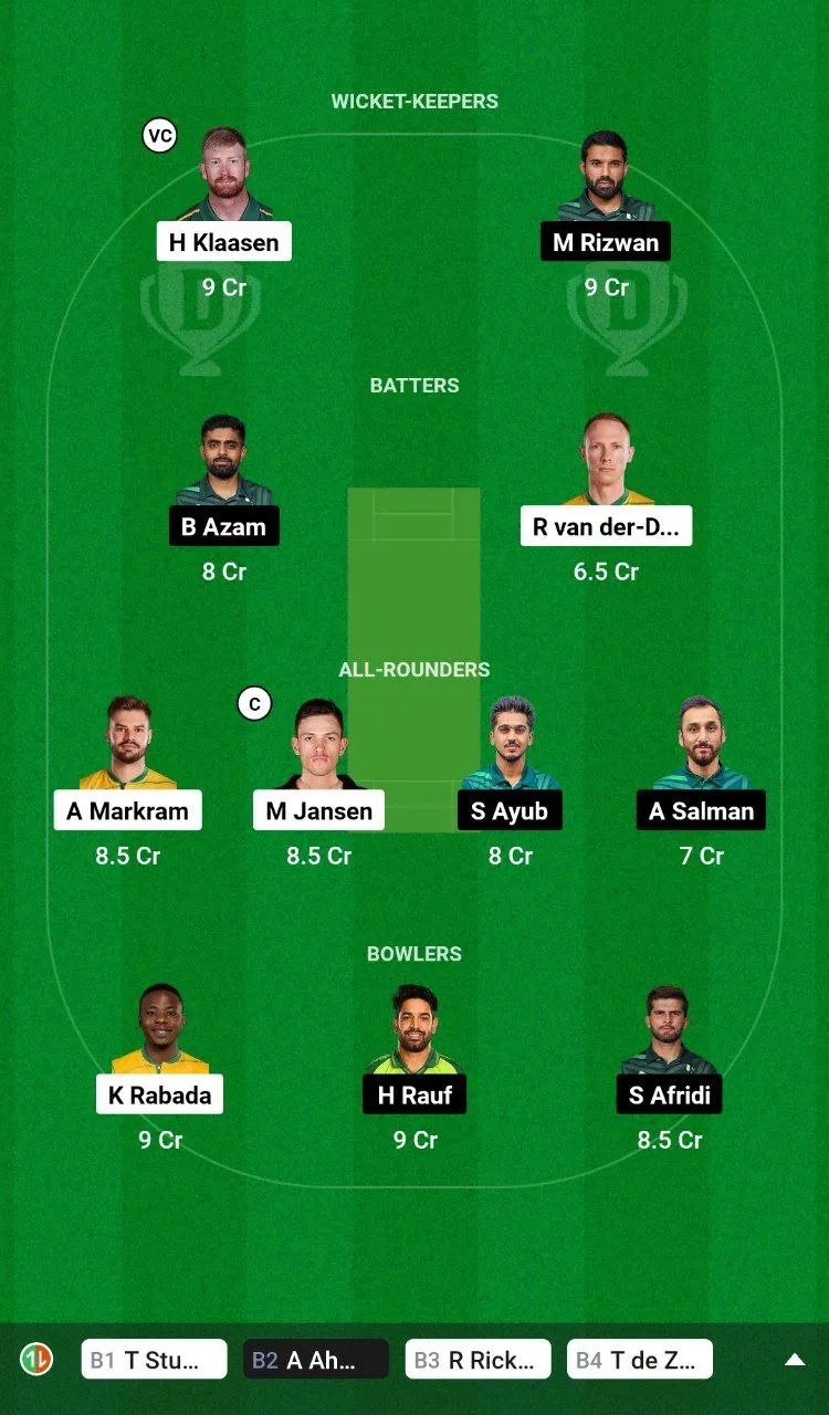 SA vs PAK ODI Series, 2024