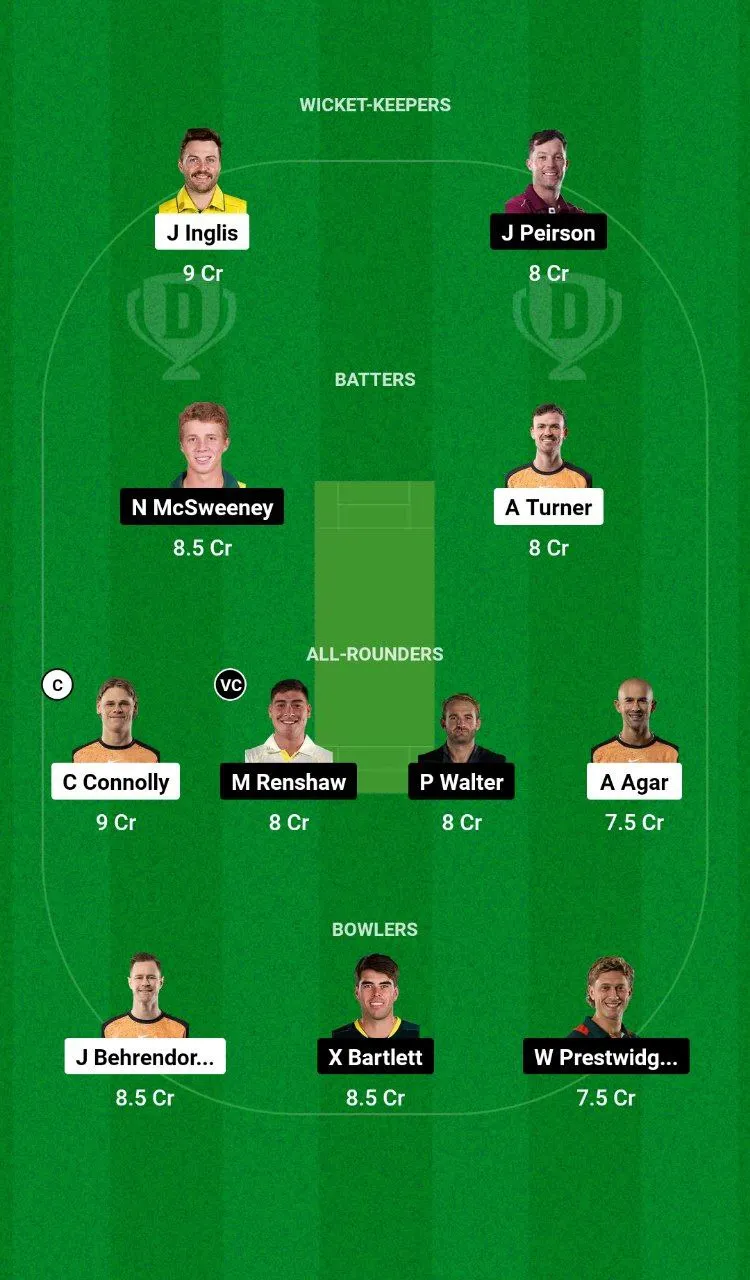 SCO vs HEA BBL 2024-25