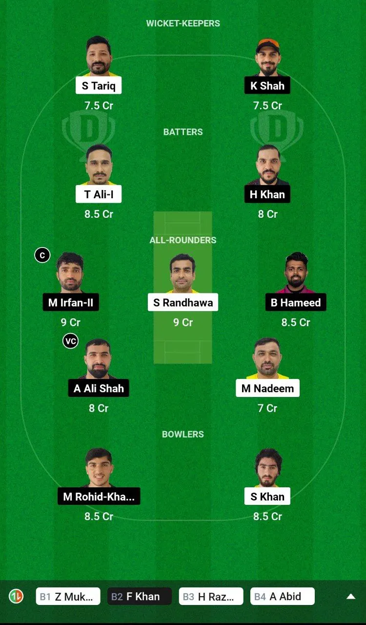 ABD vs SHA Emirates D10 2024