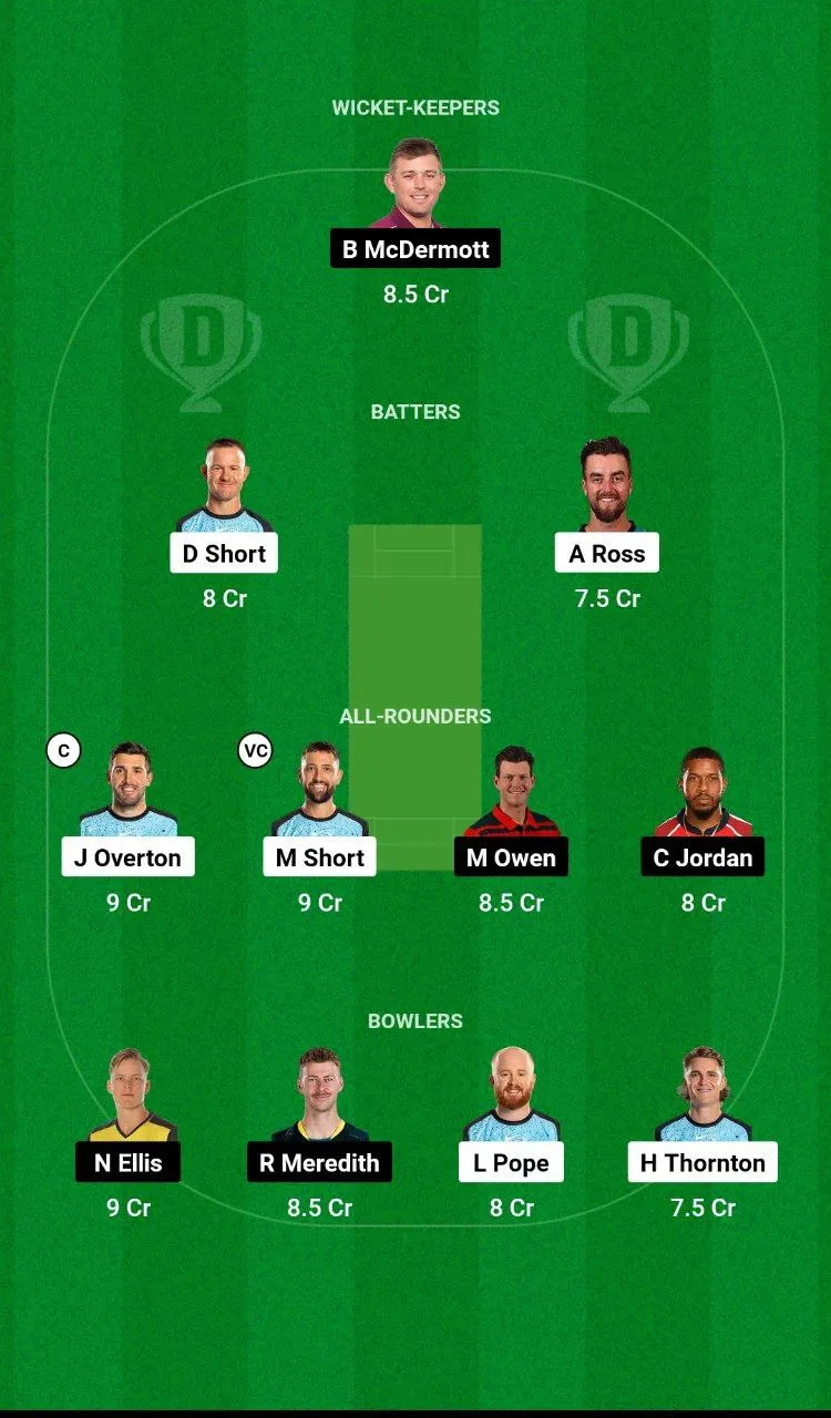 STR vs HUR BBL, 2024-25 