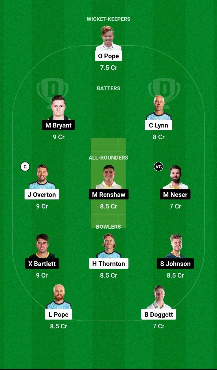 STR vs HEA BBL, 2024-25
