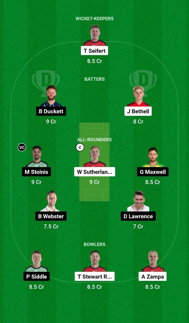 REN vs STA BBL, 2024-25