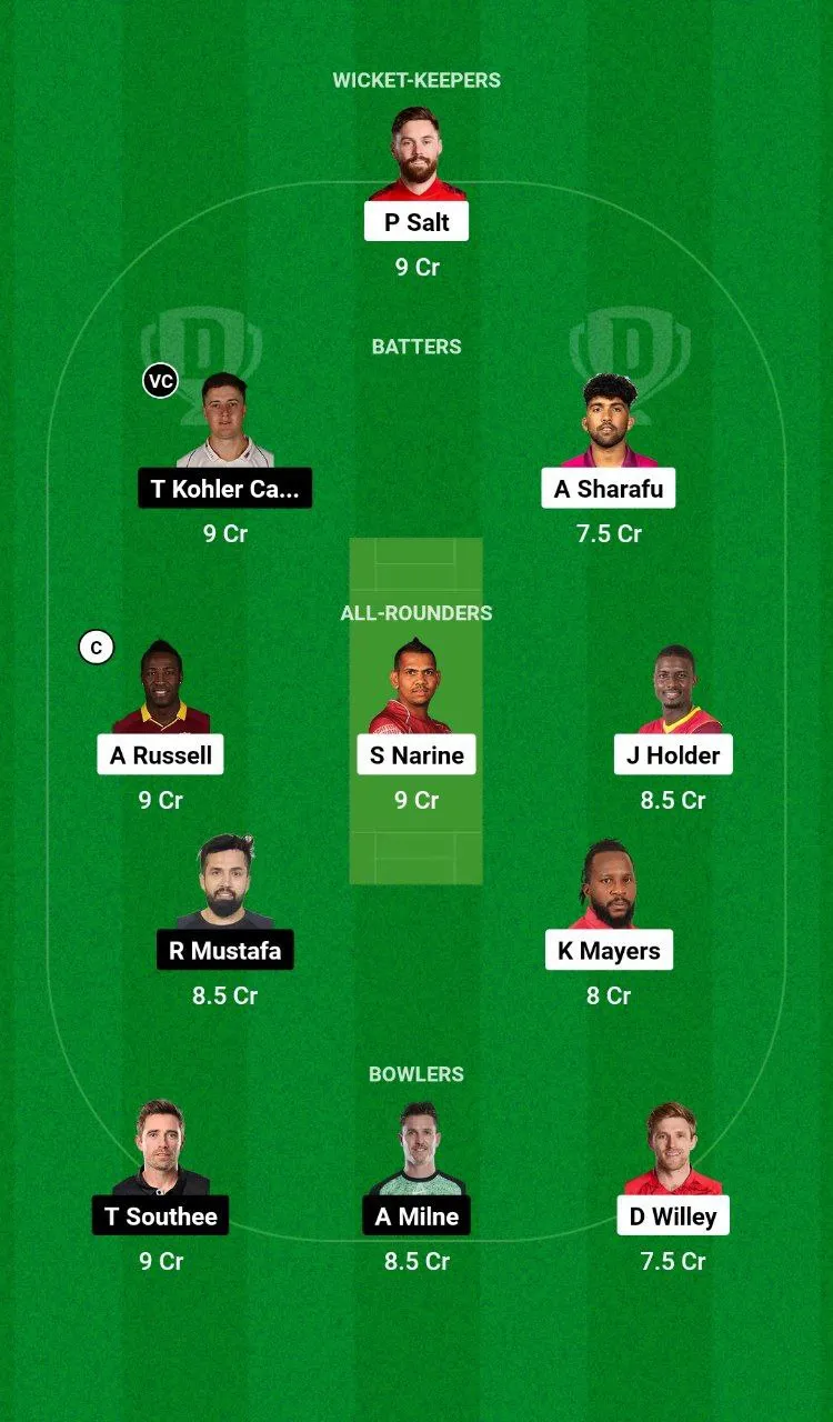 ADKR vs SWR ILT20 League, 2025
