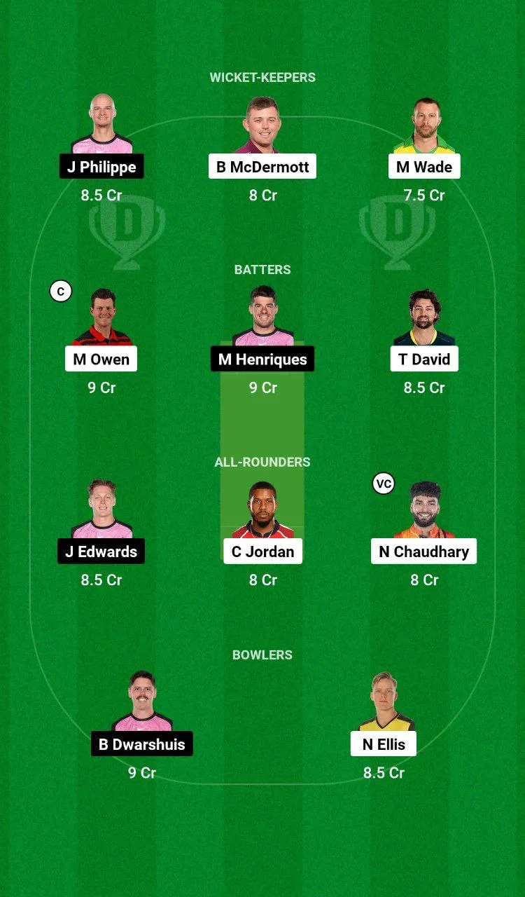 HUR vs SIX BBL, 2024-25