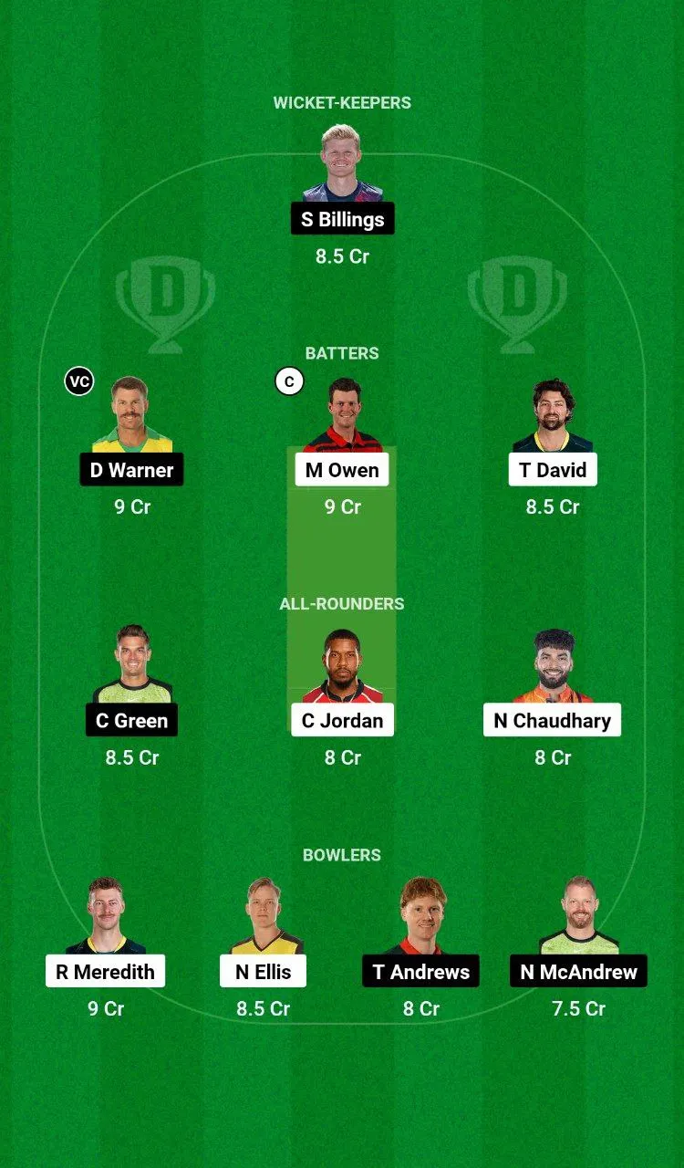 HUR vs THU BBL Final, 2024-25