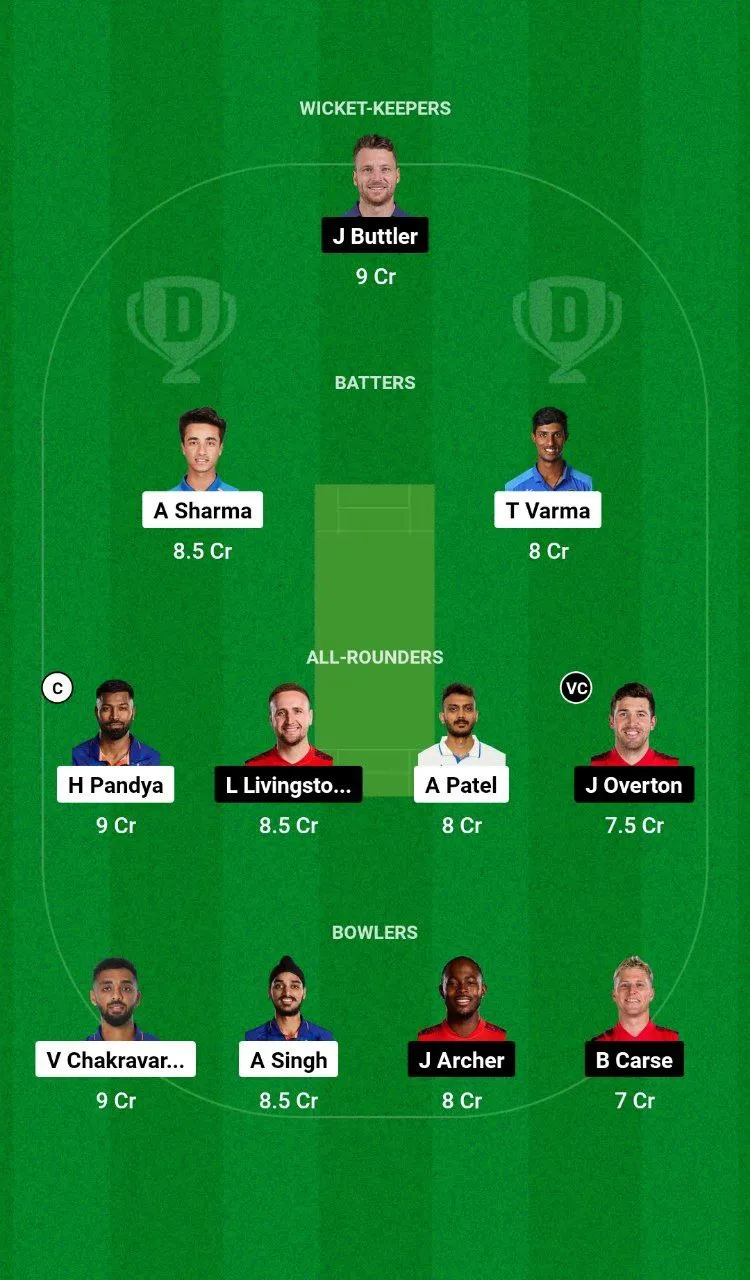 IND vs ENG 5th T20I