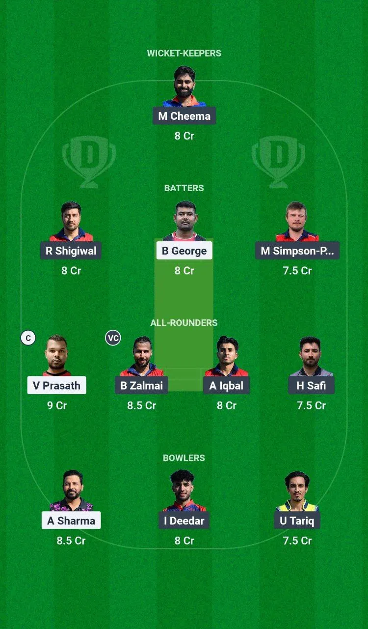 ECN Malta T20I Tri-Series, 2025