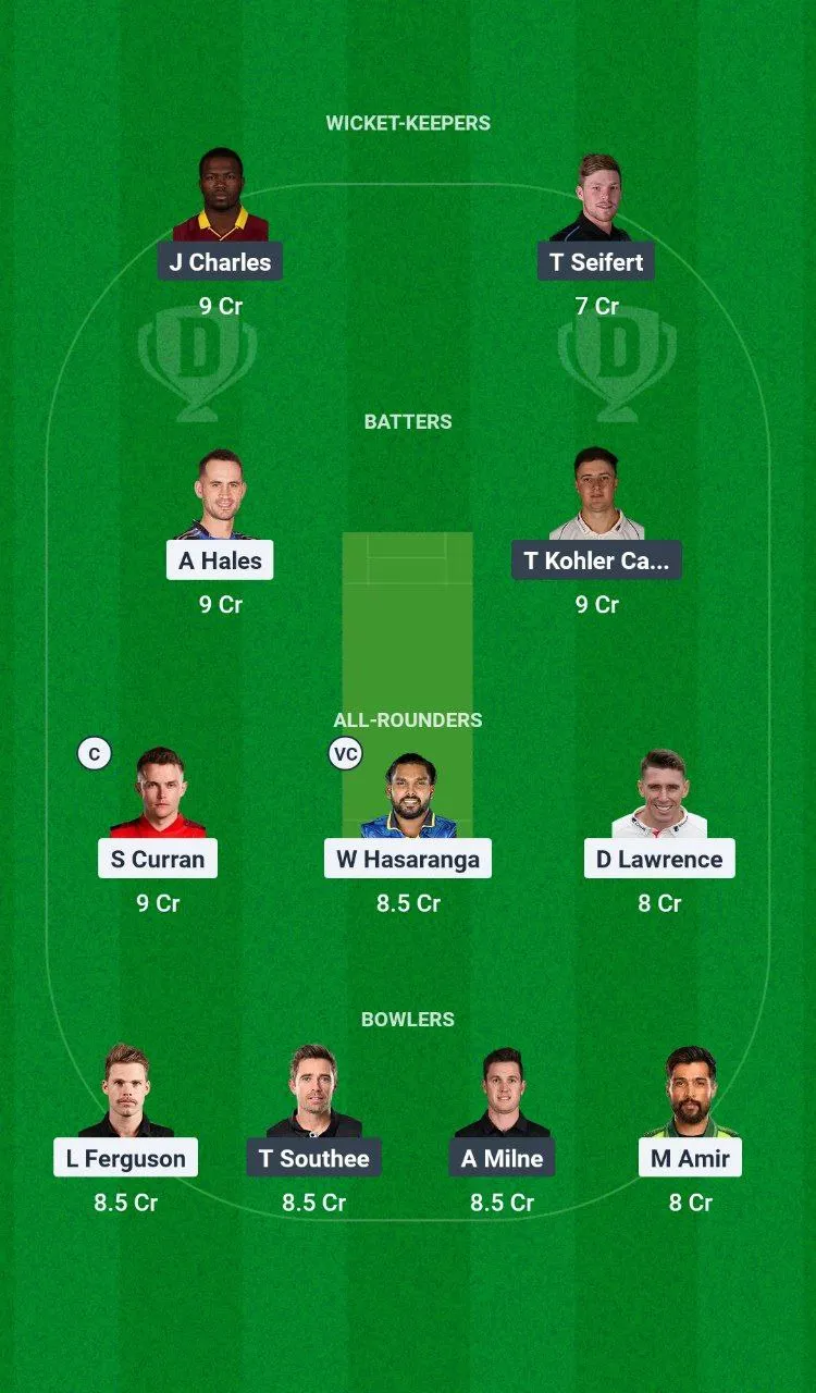 DV vs SWR ILT20 League, 2025