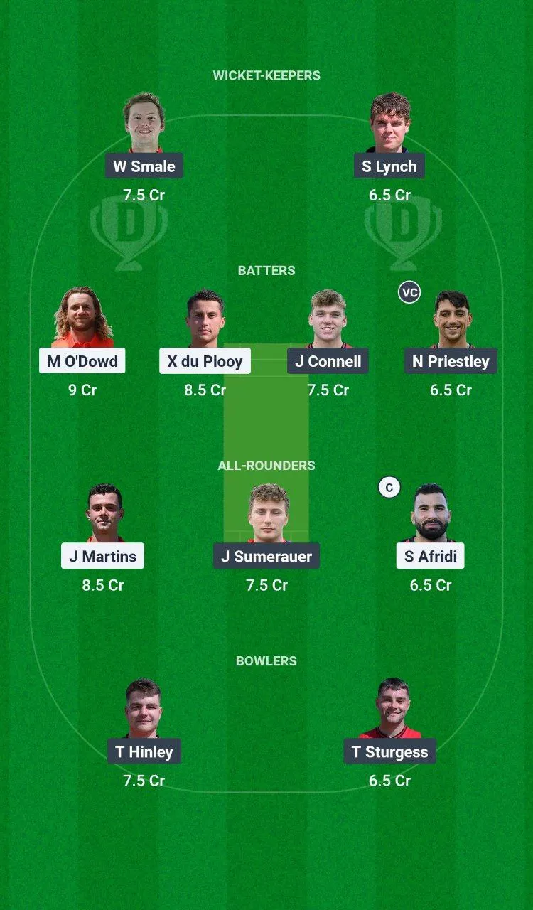 EUR vs BAI ECN T10 Weston Shield, 2025