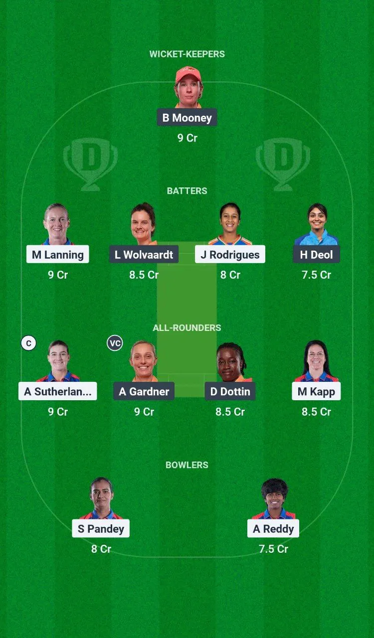 DEL-W vs GJ-W Women's Premier League