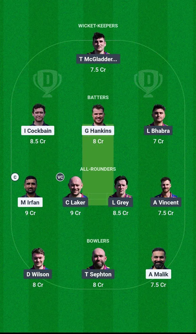 HOR vs NCC European T10 Cricket League, 2025