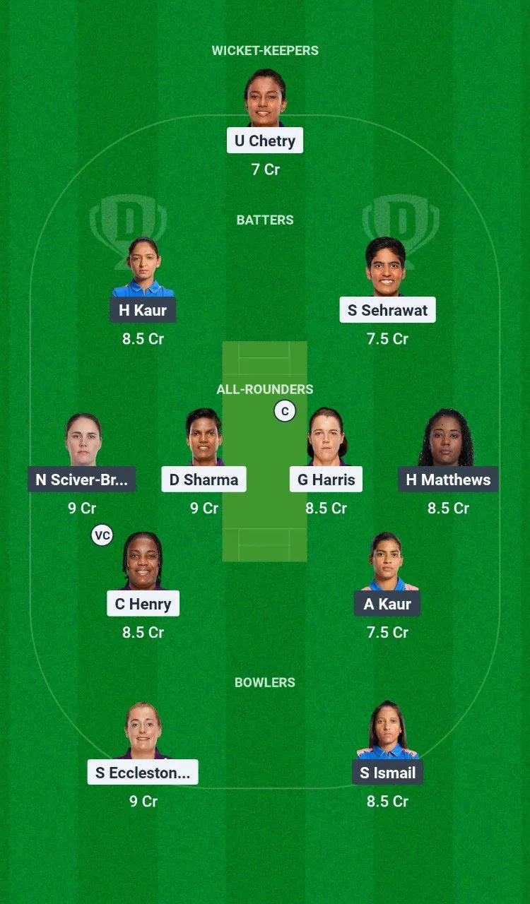 UP-W vs MUM-W TATA WPL, 2025