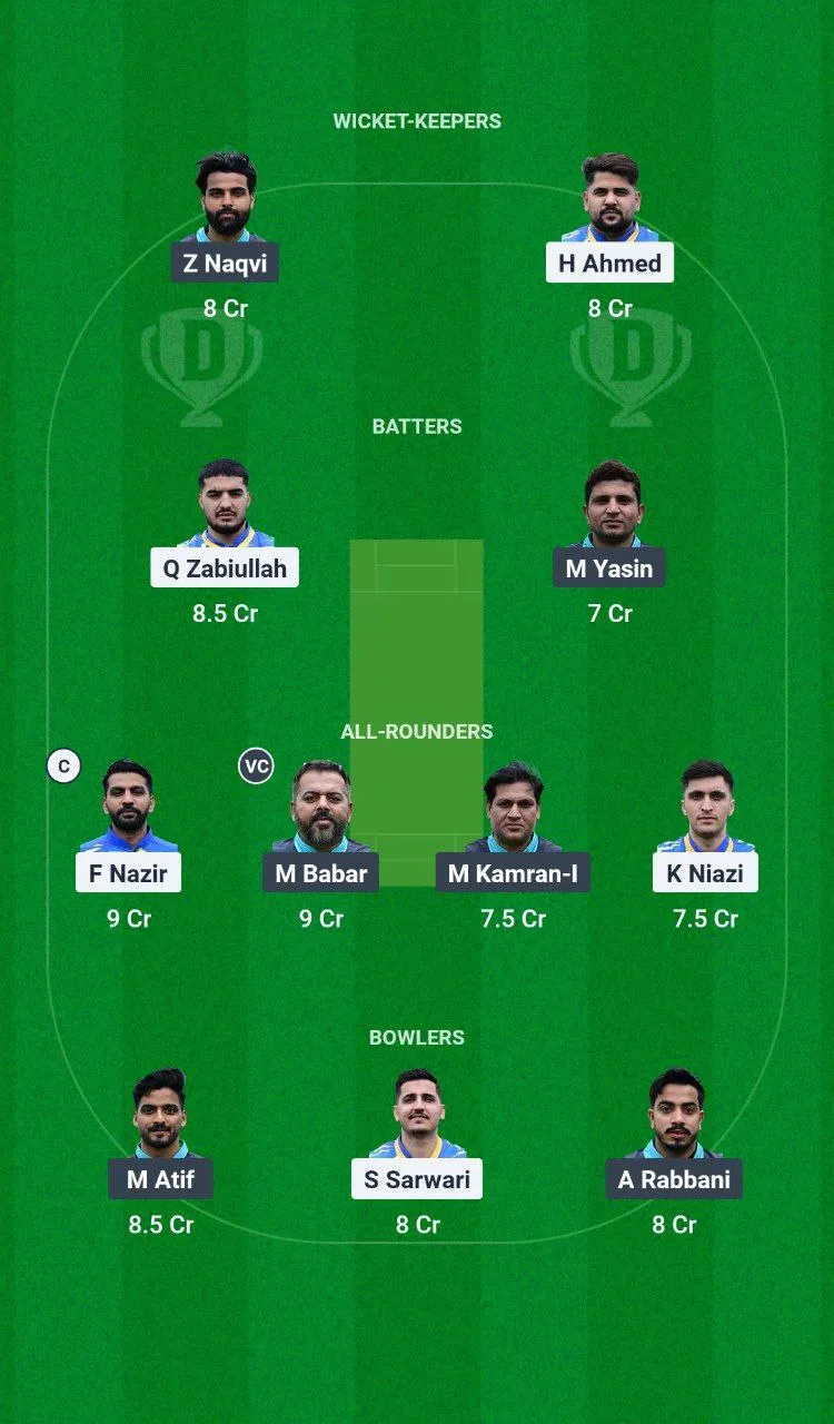 ZNCC vs PIC European T10 Cricket League