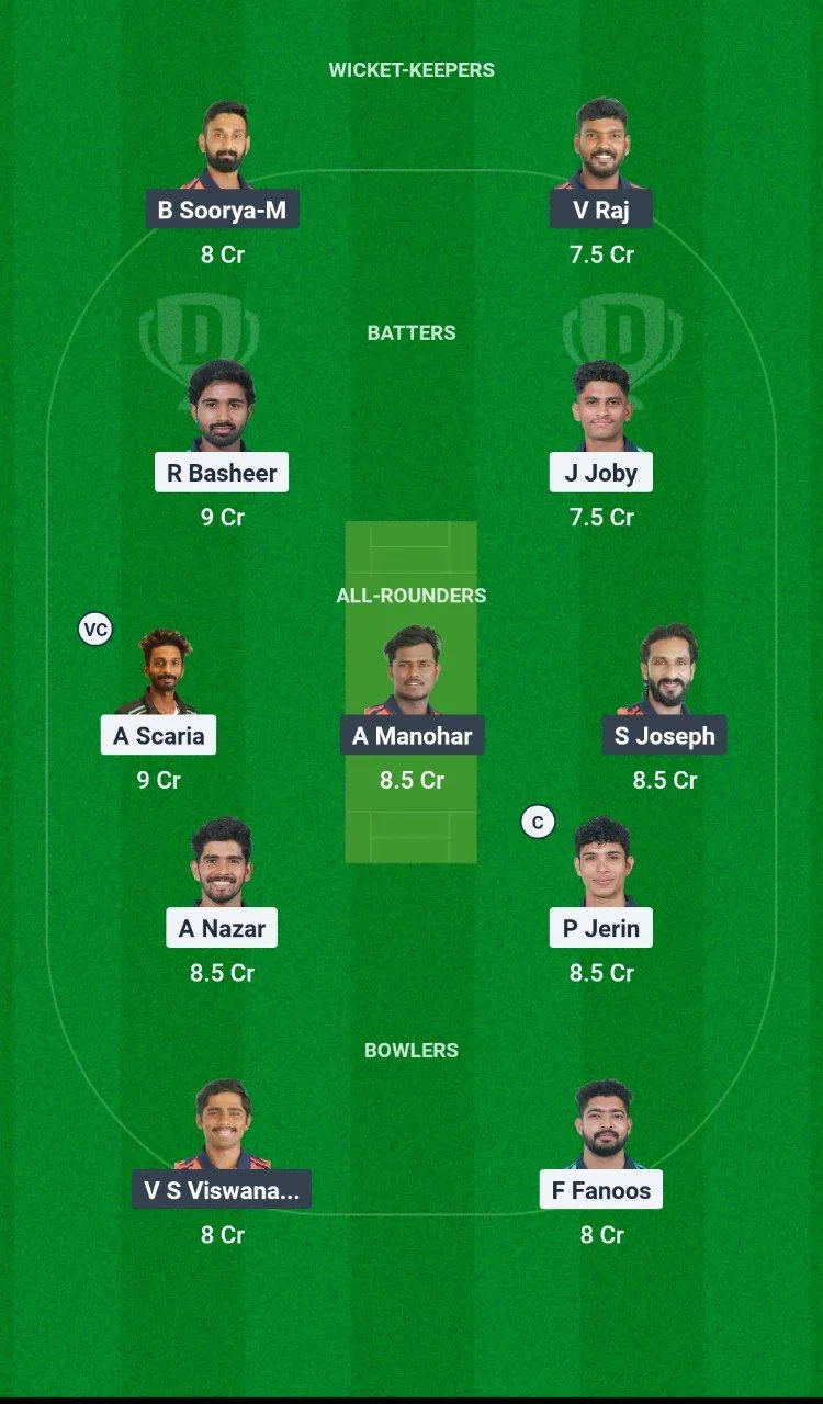 ROY vs EAG KCA Presidents Cup T20