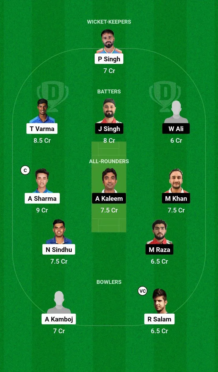 IND-A vs OMN Asian Men’s T20 Emerging Cup