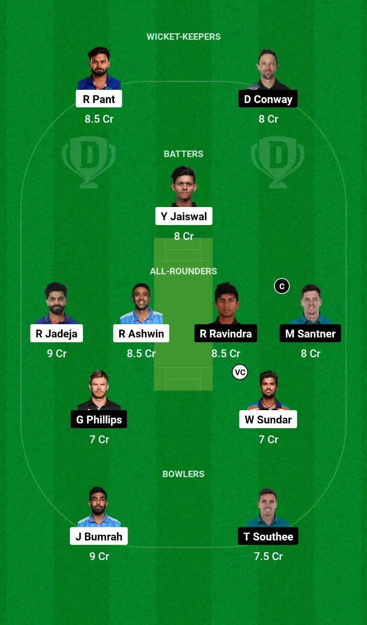 IND vs NZ 3rd Test, 2024