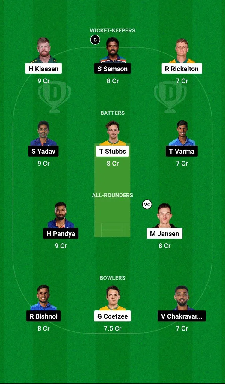 SA vs IND 3rd T20I 