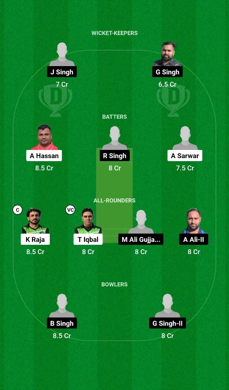PKB vs UCCO ECS Spain T10