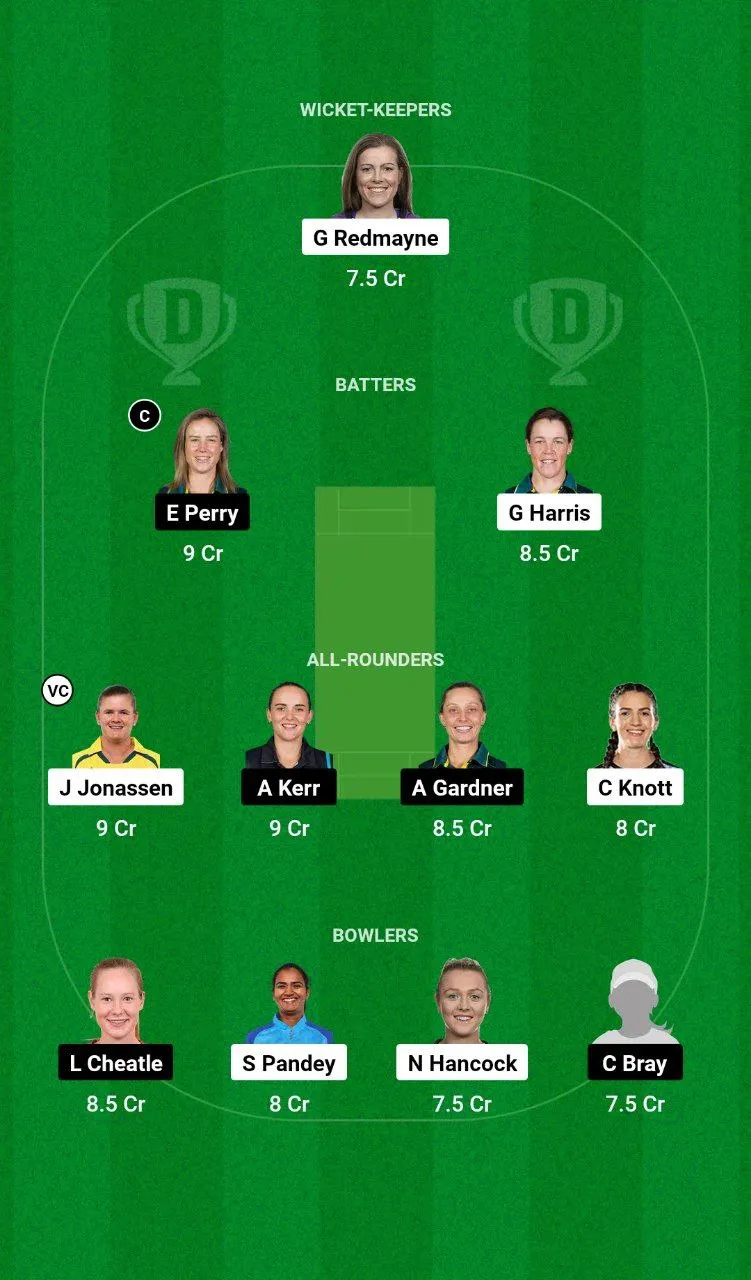 BH-W vs SS-W WBBL, 2024