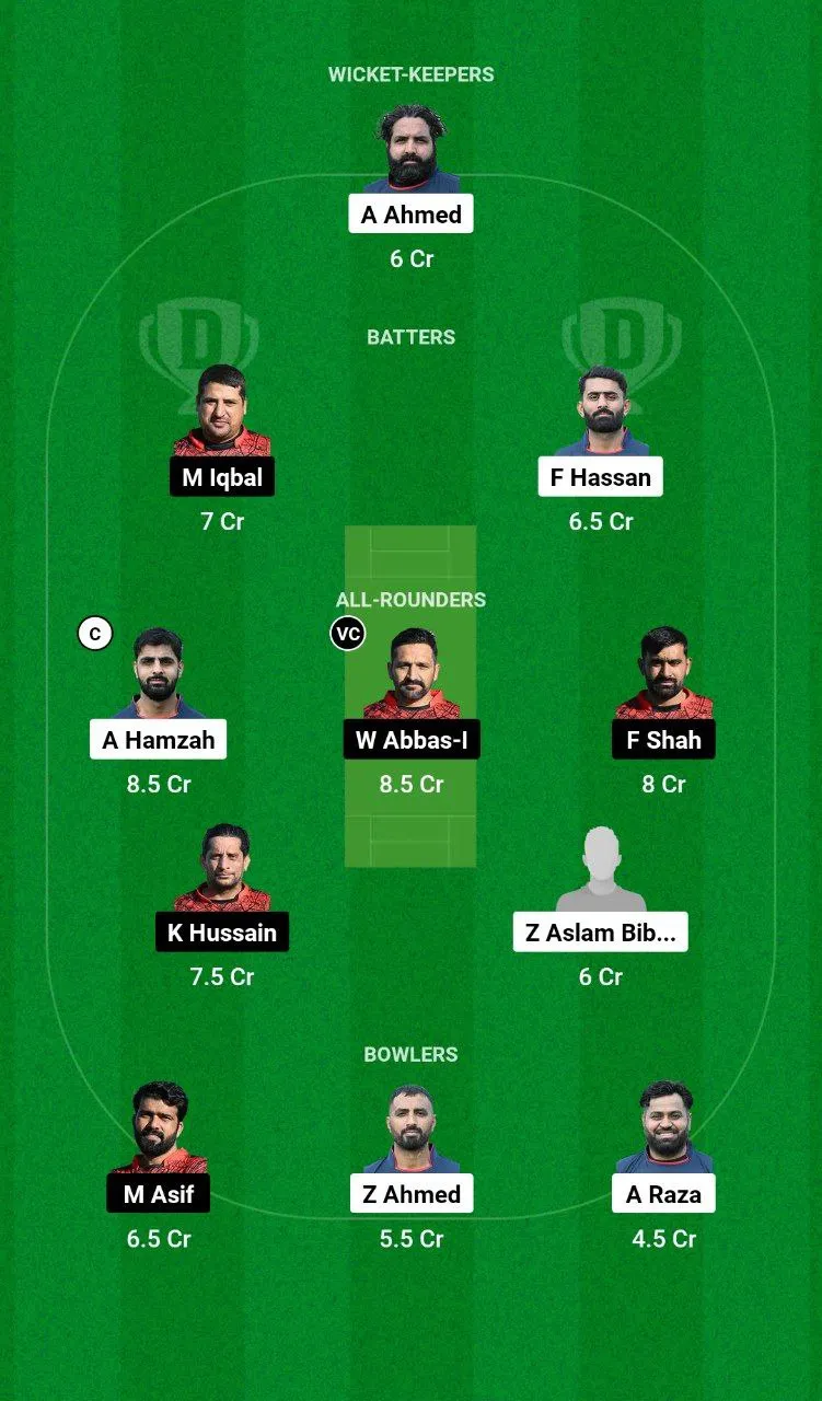 Spain t10