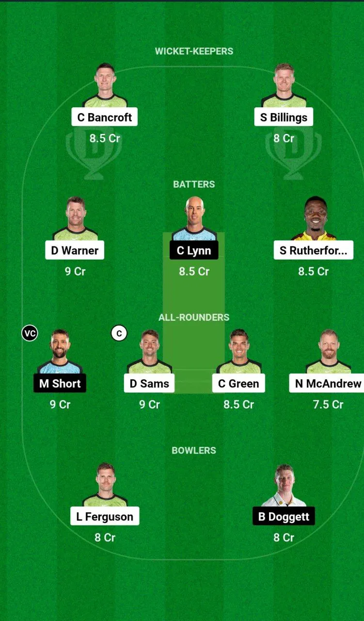 THU vs STR