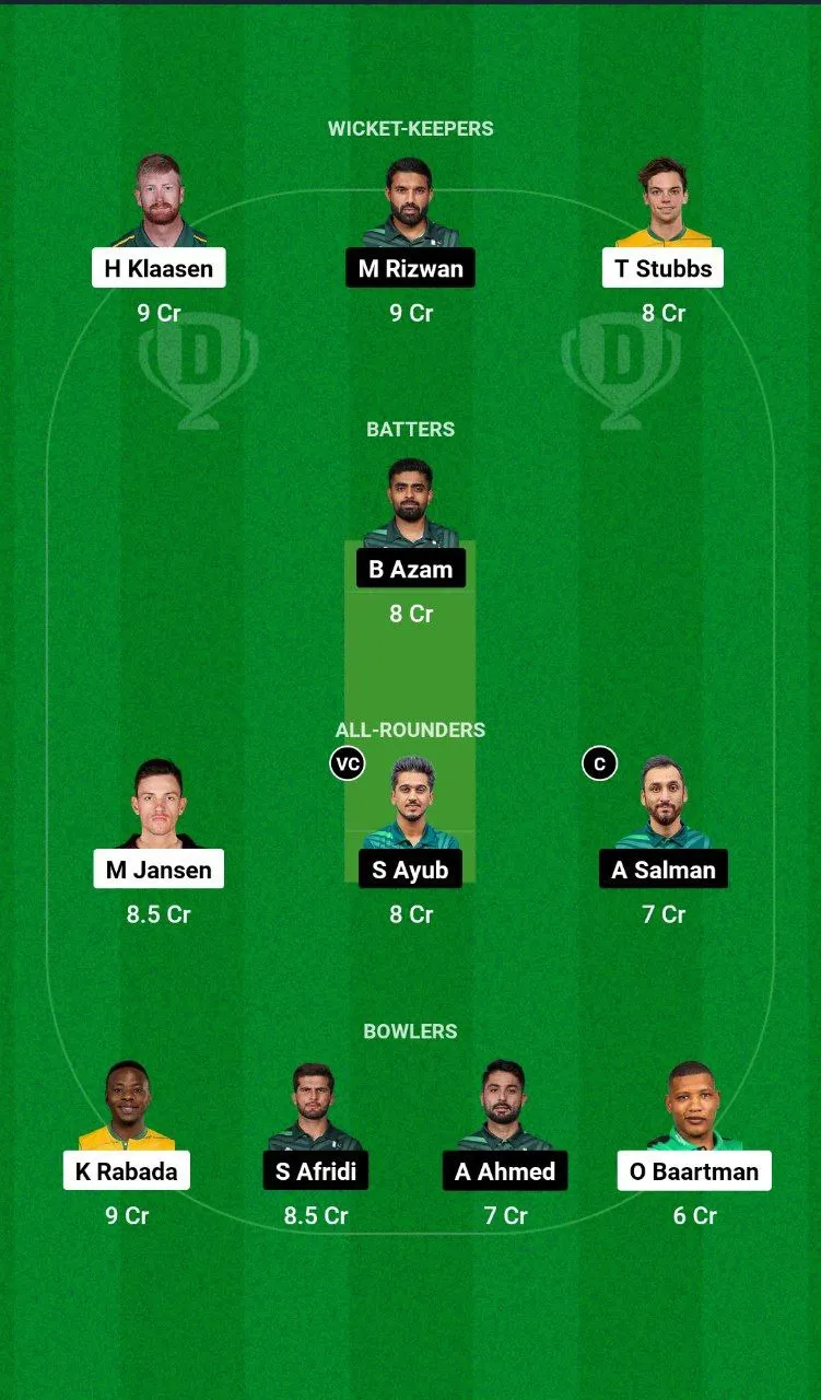 SA vs PAK ODI Series, 2024