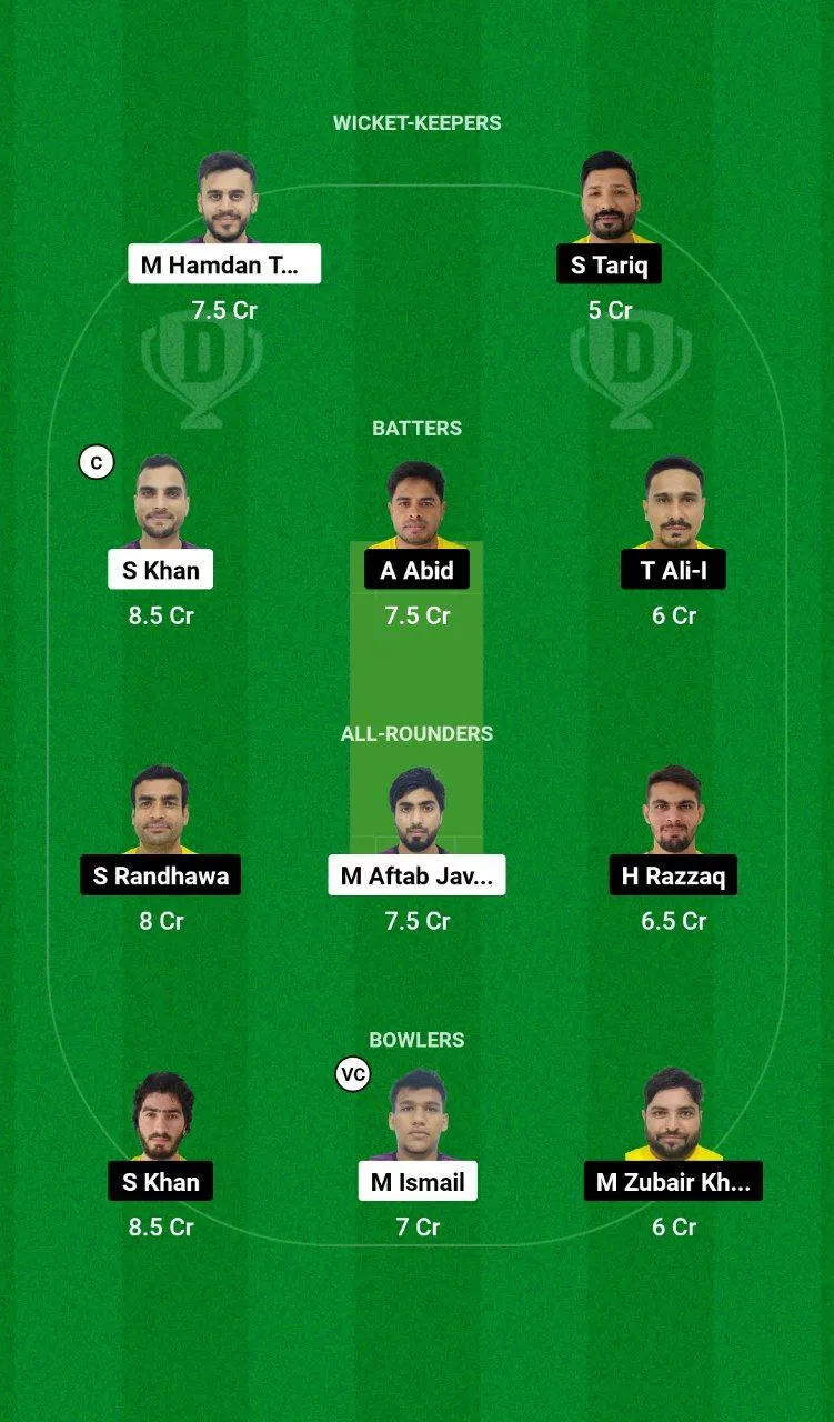 AJM vs ABD Emirates D10 2024