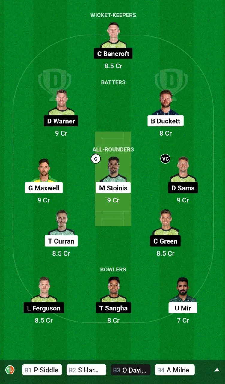 STA vs THU BBL, 2024-25