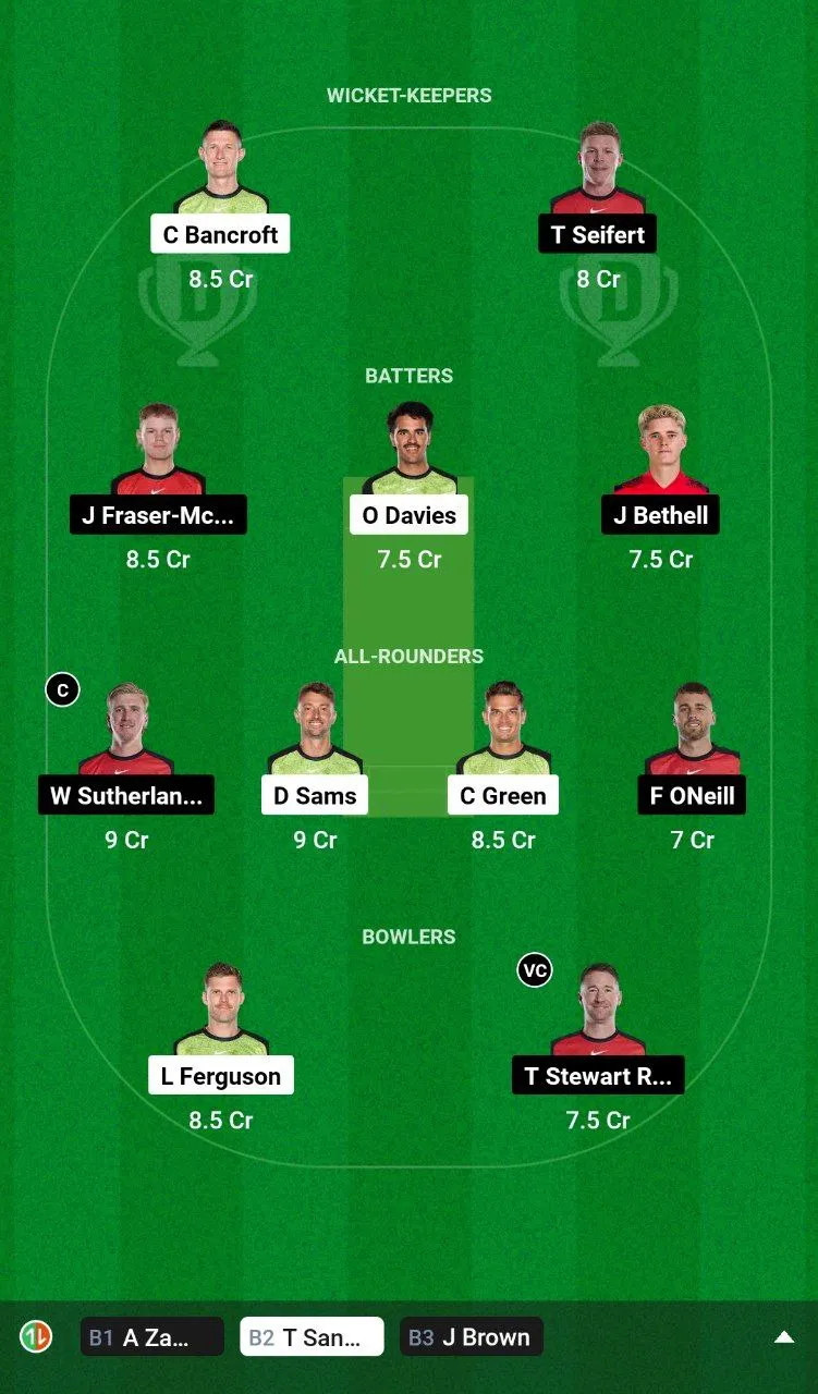 THU vs REN BBL, 2024-25
