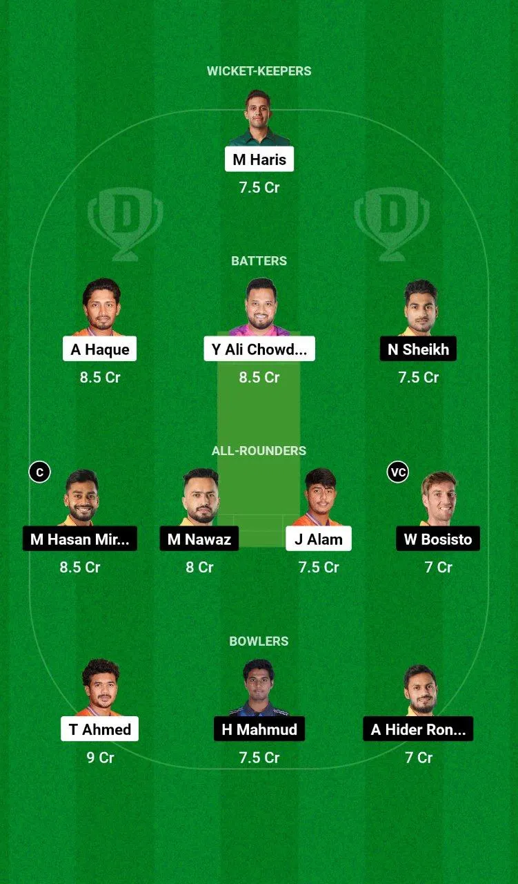 DBR vs KHT BPL, 2024-25